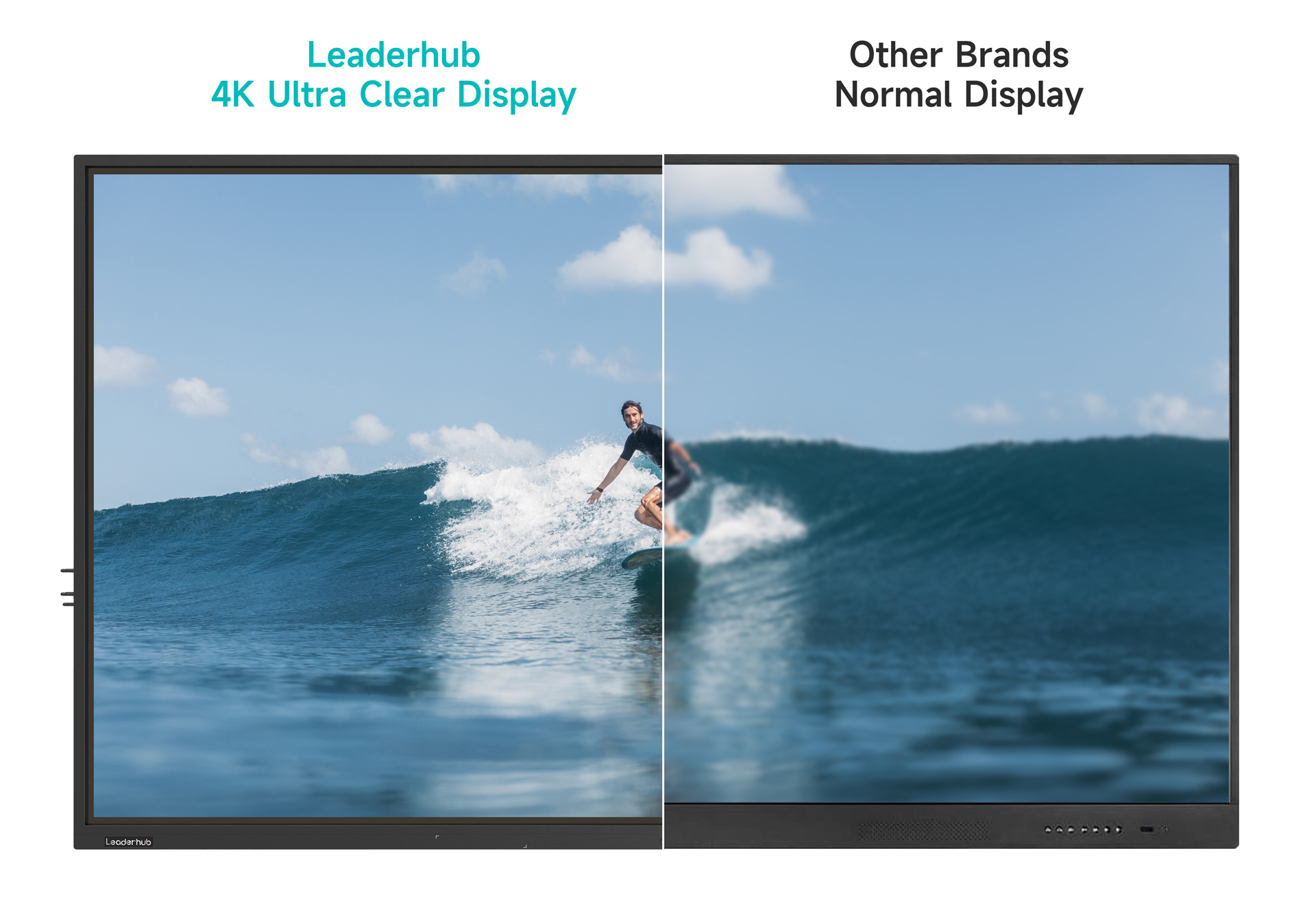 Leaderhub Flat Panel