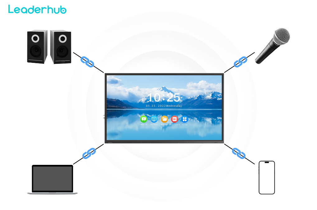 Smart Whiteboard factory.png