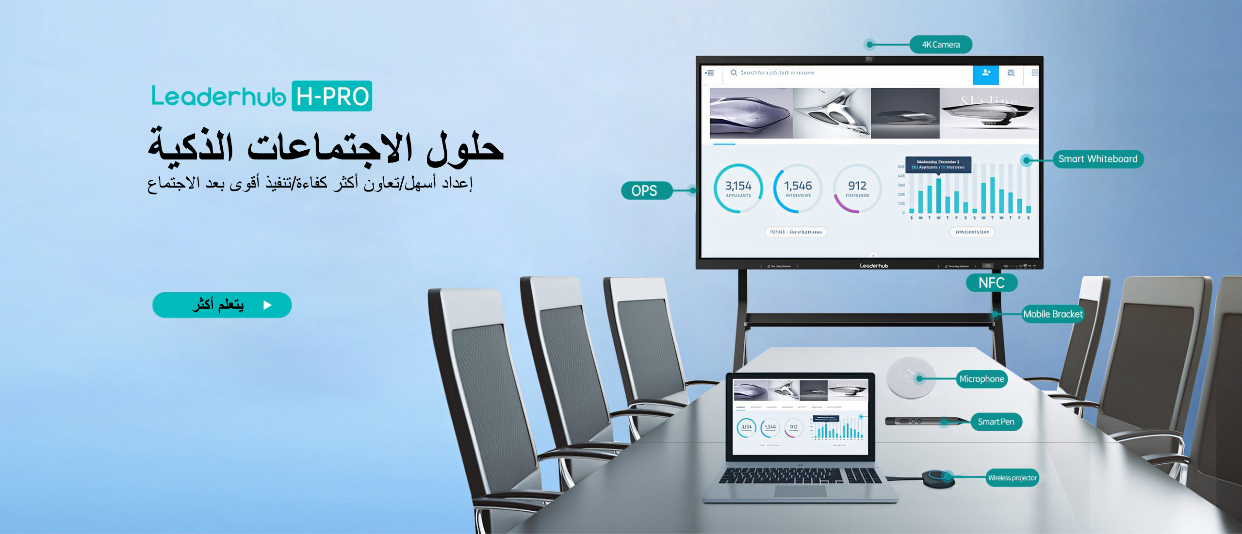 leaderhub smart board