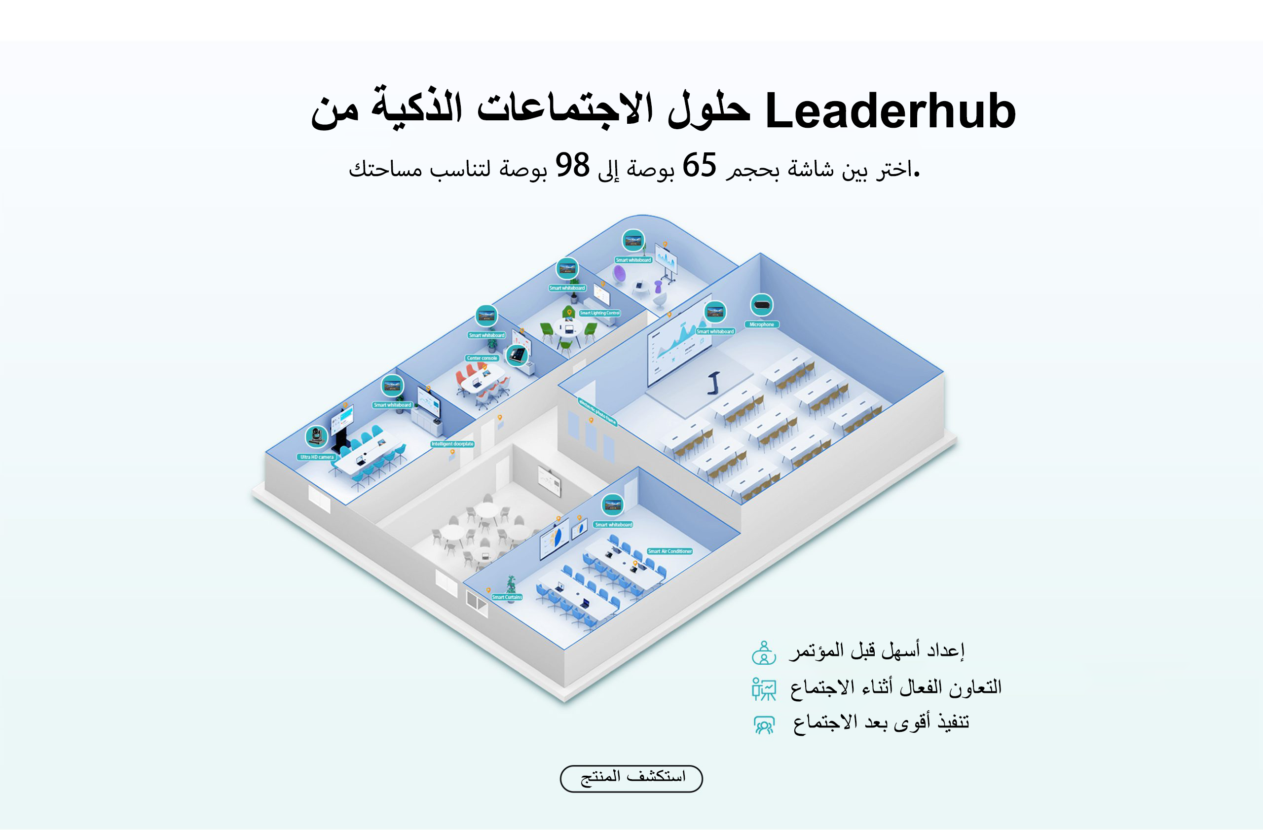 leaderhub smart board