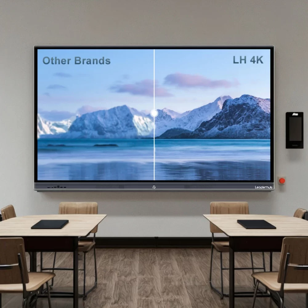 Leaderhub L65ZM 65 Inch 4K UHD Screen Android 14 Smart Whiteboards Interactive Board for School Classroom - Image 4