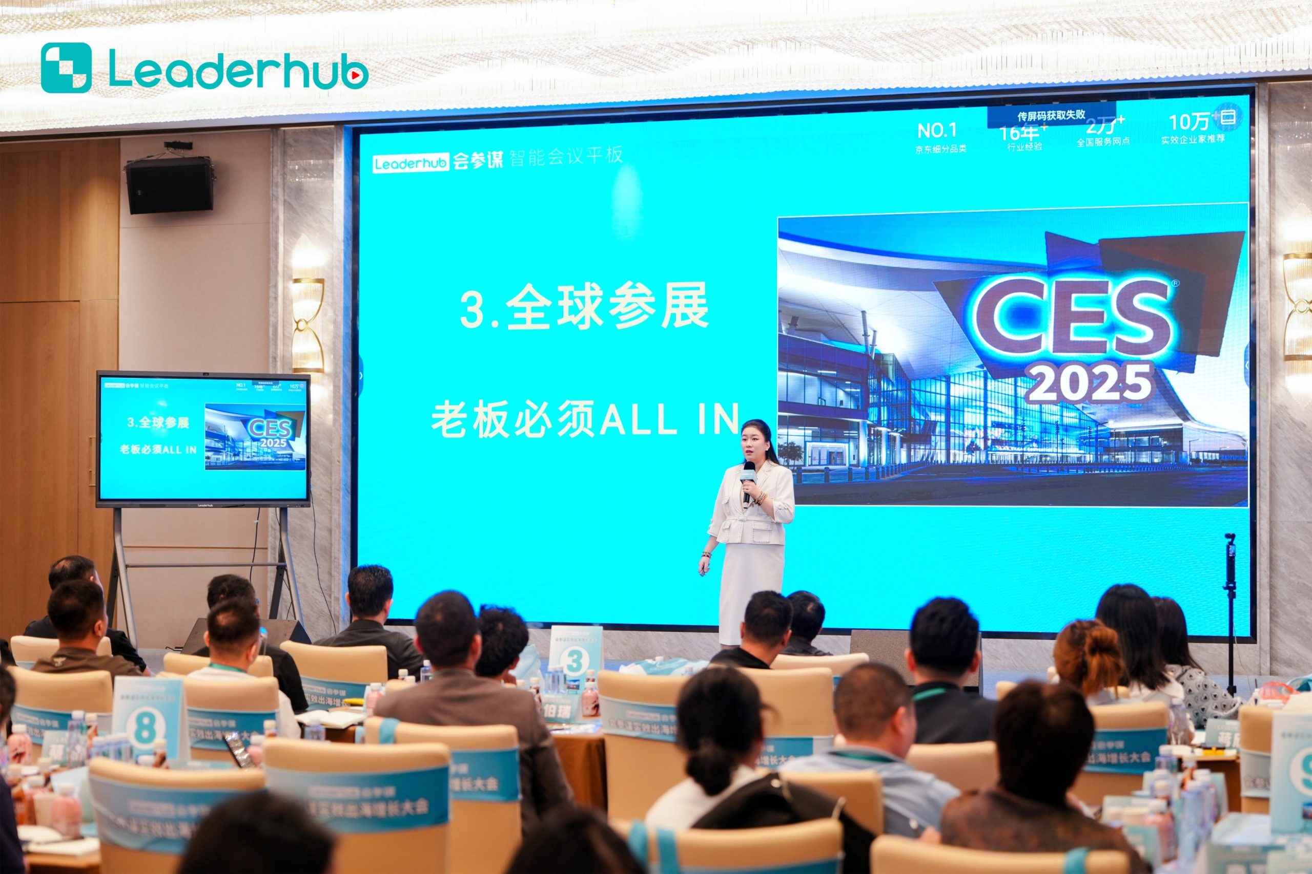 LeaderHub Smart Board in Real-World Application