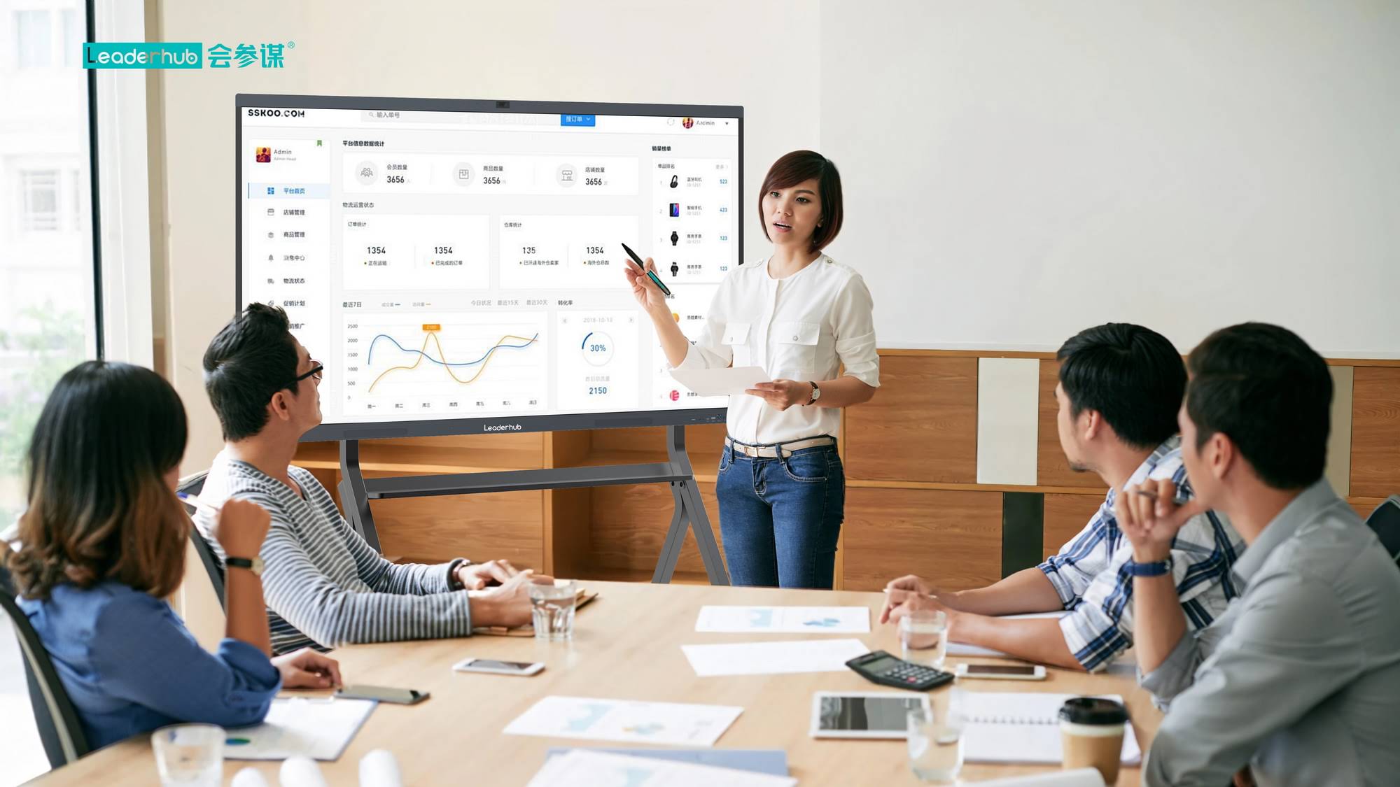 Smart board installation overview