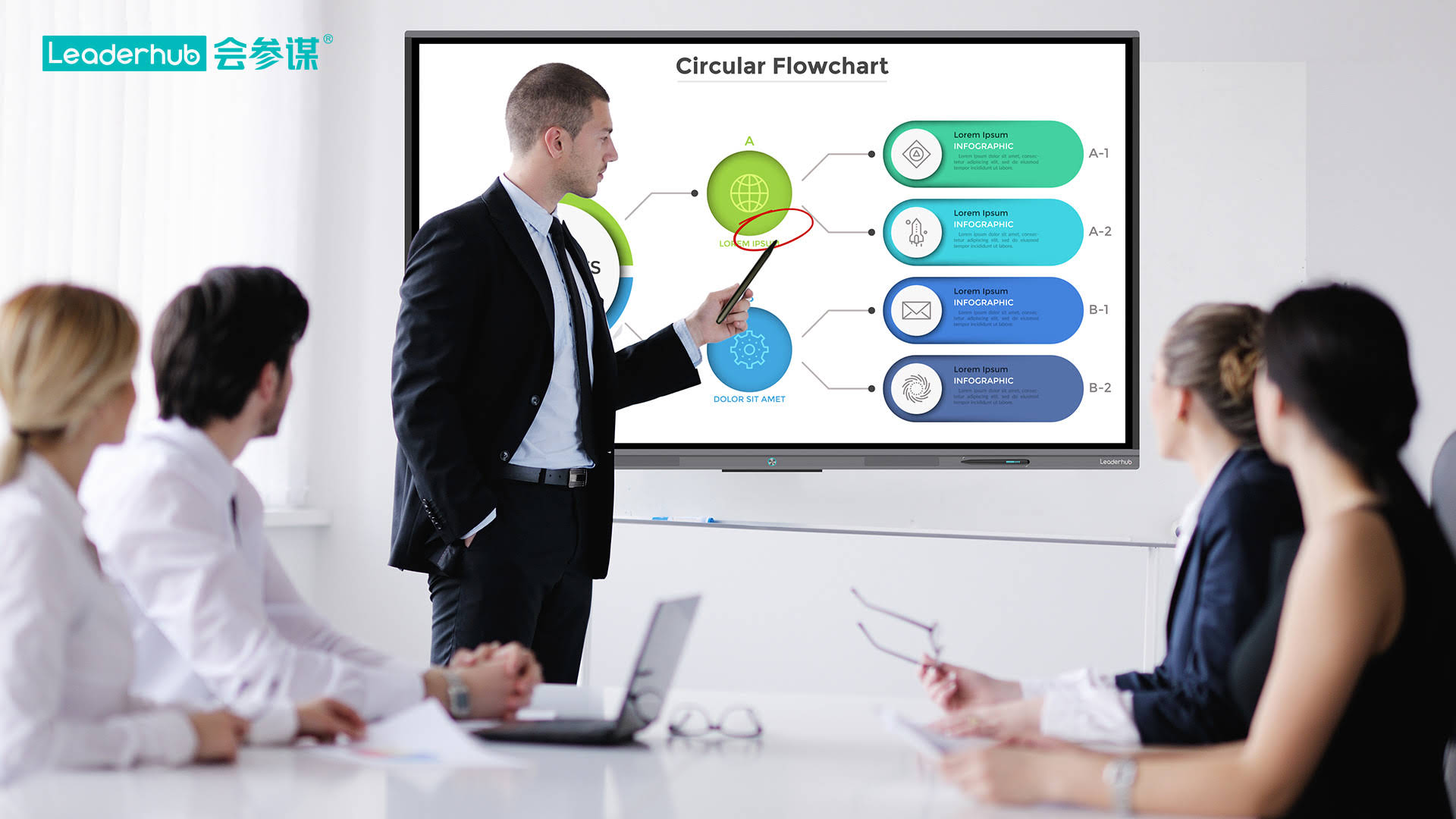 Smart board classroom setup with interactive whiteboard software