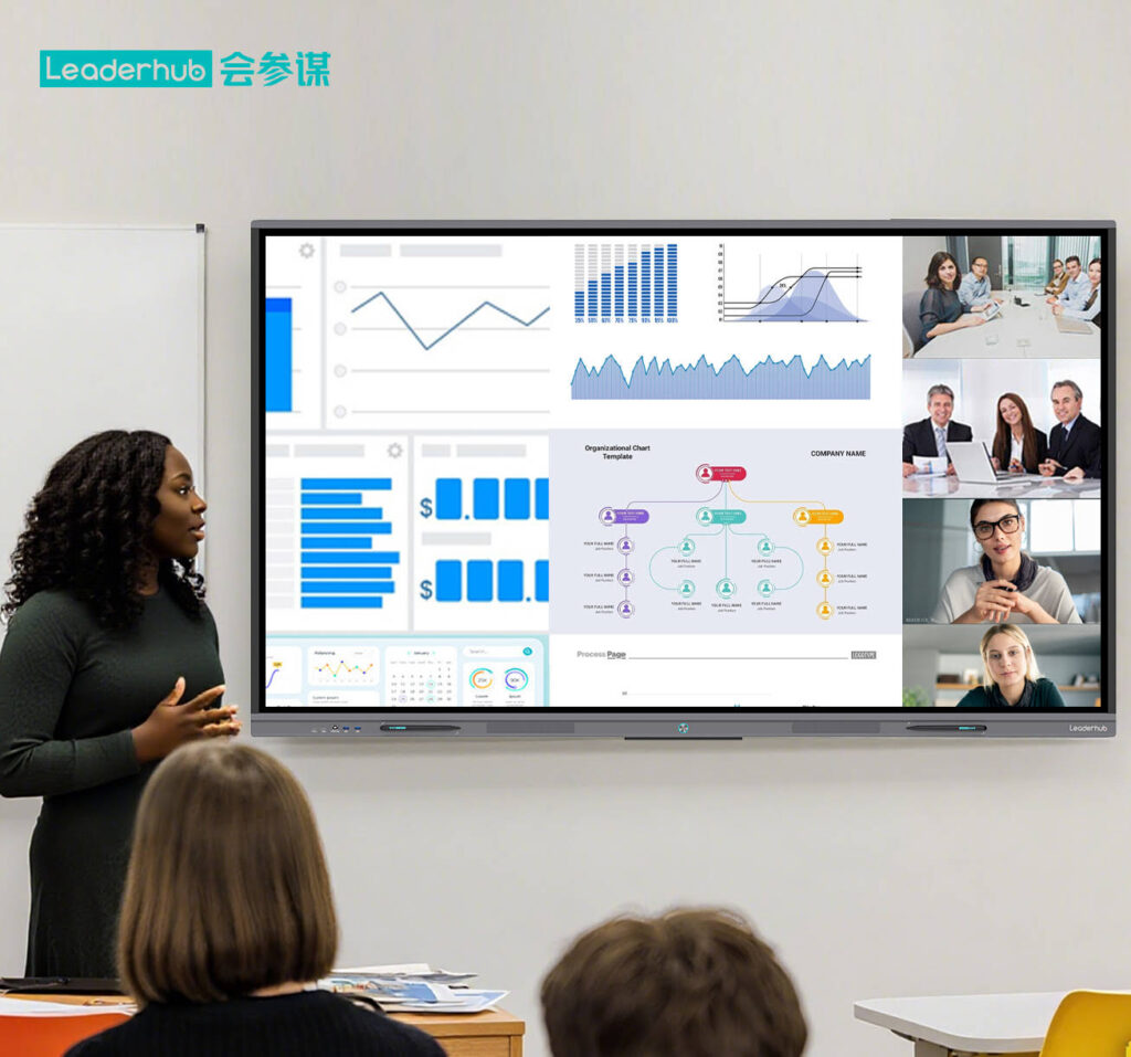 Can You Use a Smart Board Without a Computer? Complete Setup Guide