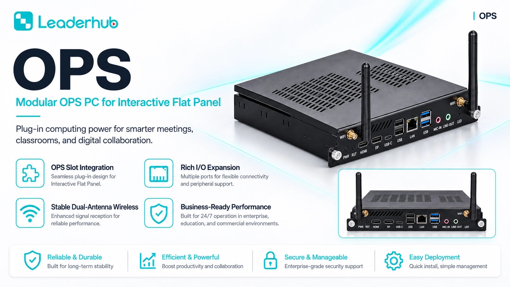 LeaderHub OPS Module — Pluggable Windows 11 Pro PC for Interactive Panels