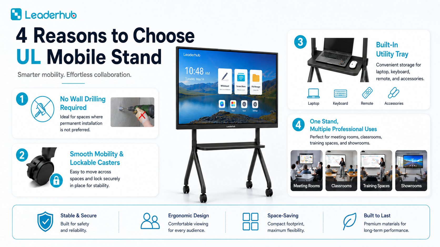 LeaderHub UL Mobile Stand — Heavy-Duty Trolley for 55&Prime;&ndash;86&Prime; Displays